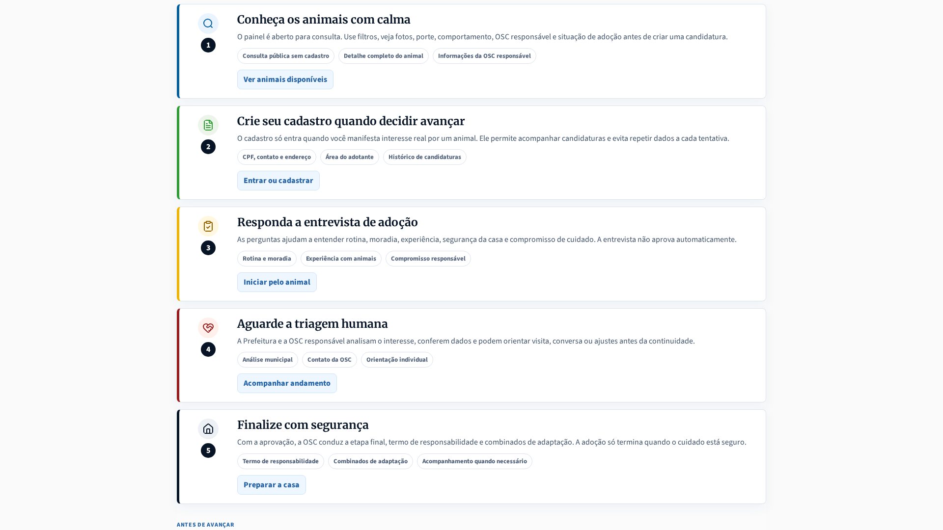 Página Como Adotar com as cinco etapas